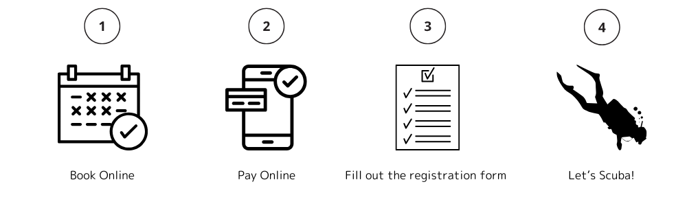 Booking Instructions for Programs