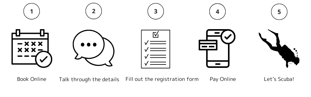 Booking Instructions for SSI Courses